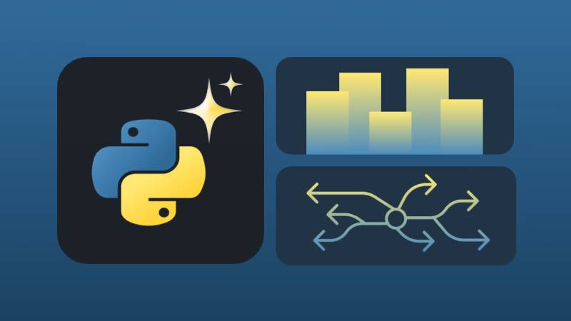 成都多云环境事件响应：高效管理策略，筑牢业务安全屏障